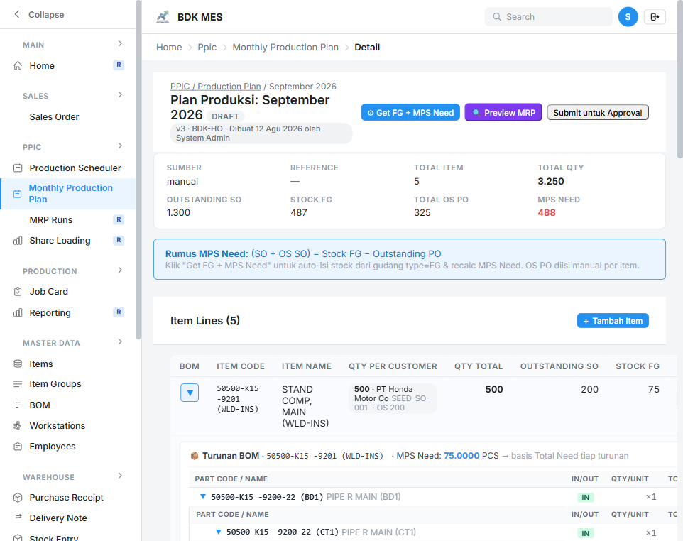 MES product interface